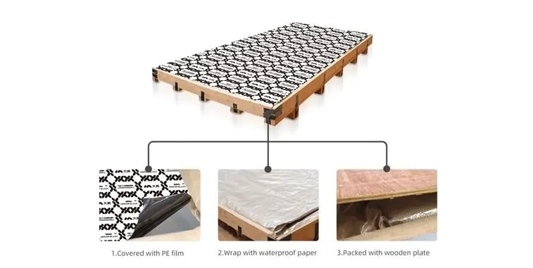 Sheet Packing